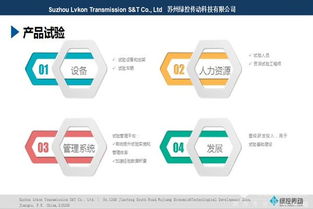 電動汽車驅(qū)動系統(tǒng)開發(fā)與測試 程序與系統(tǒng)開發(fā)的融合之道